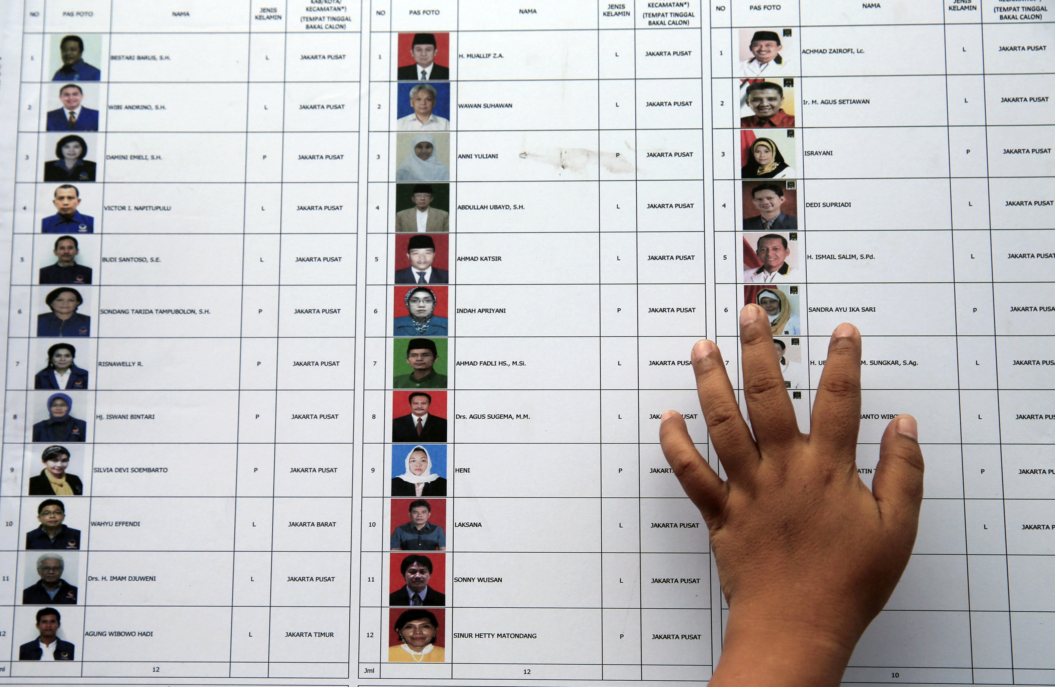 A list of candidates is displayed at a polling station during parliamentary elections in Jakarta, 9 April 2014, REUTERS/Beawiharta