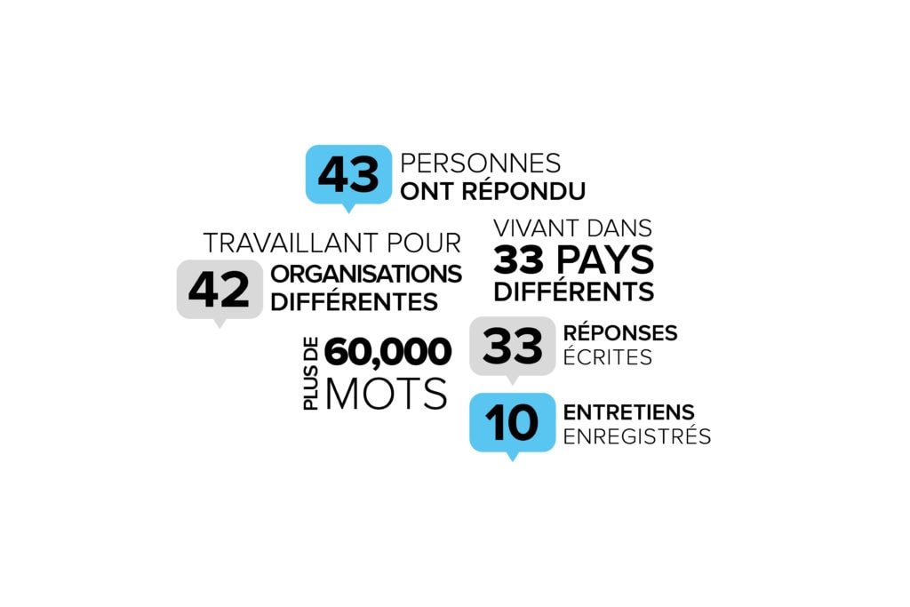 43 personnes ont répondu, travaillant pour 42 organisations différentes; vivant dans 33 pays différents; plus de 60,000 mots, 33 répondses écrites, 10 entretiens enregistrés